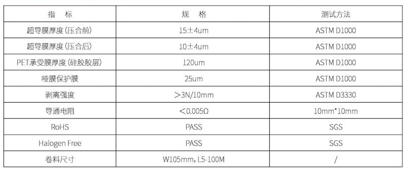 微信截图_20240307104827