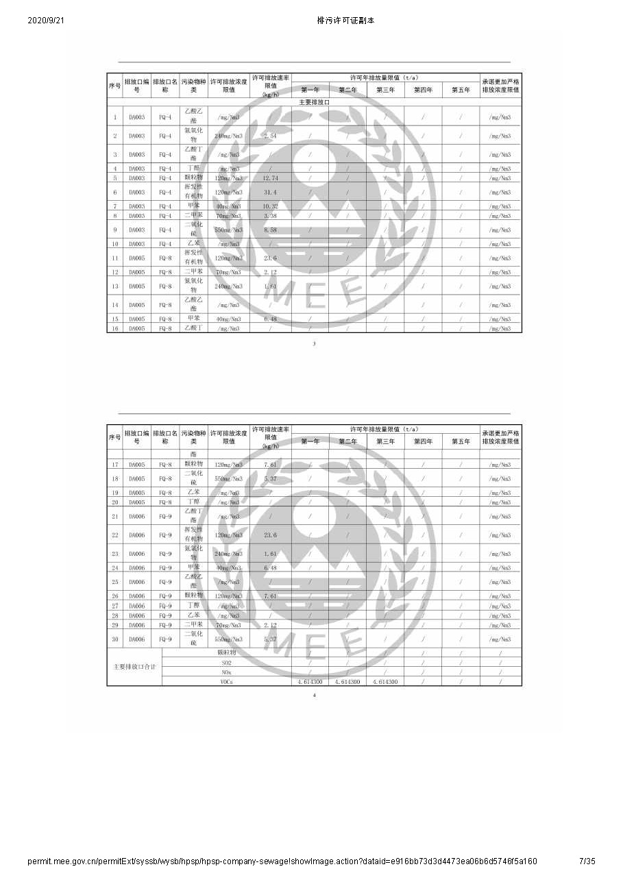 排污许可公示