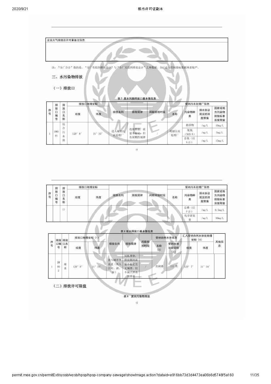 排污许可公示