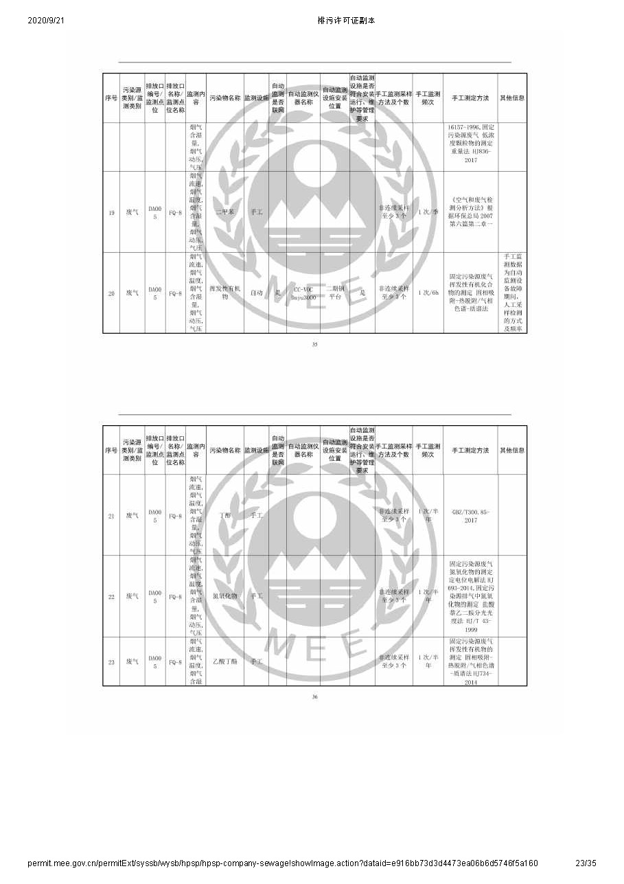 排污许可公示